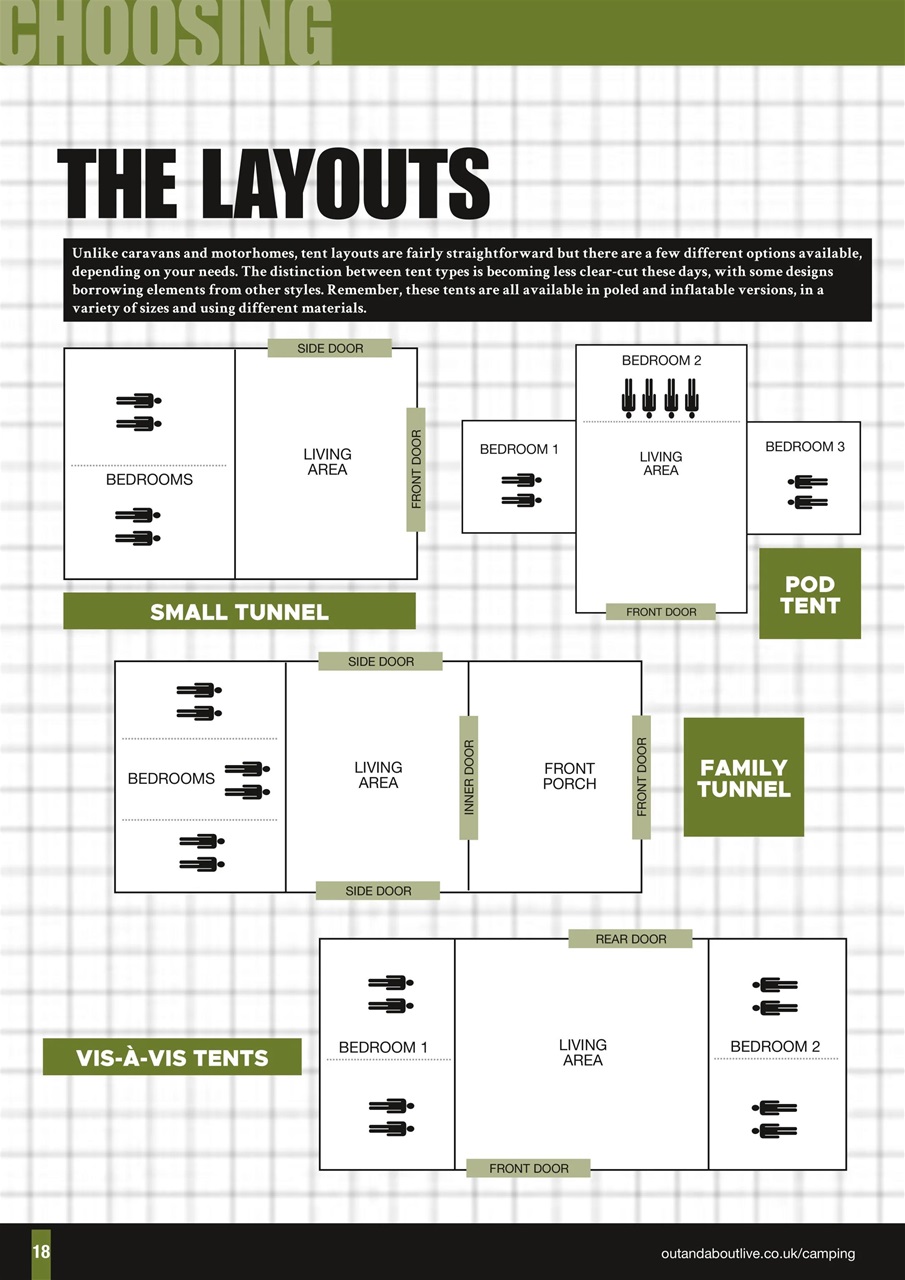 Camping Preview Pages