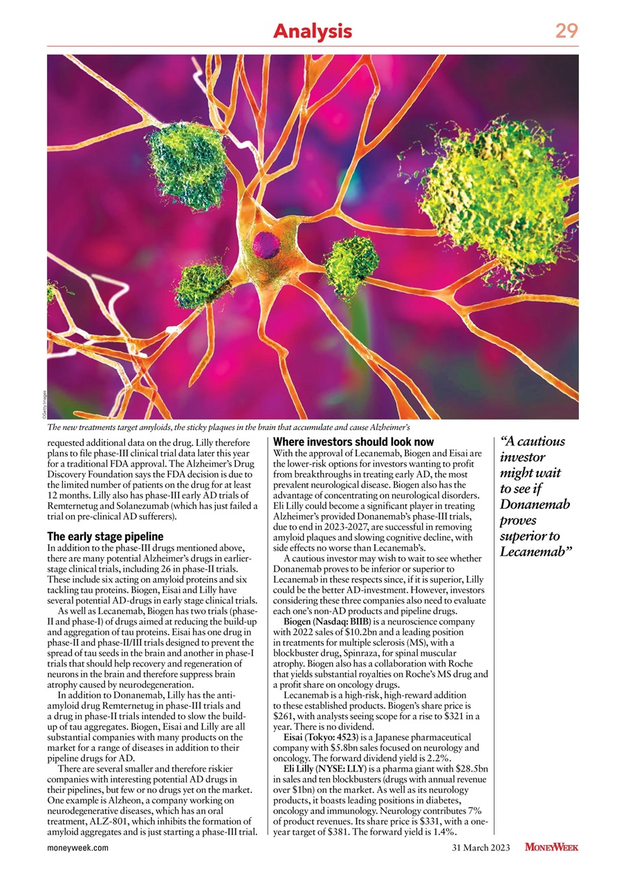 MoneyWeek Preview Pages