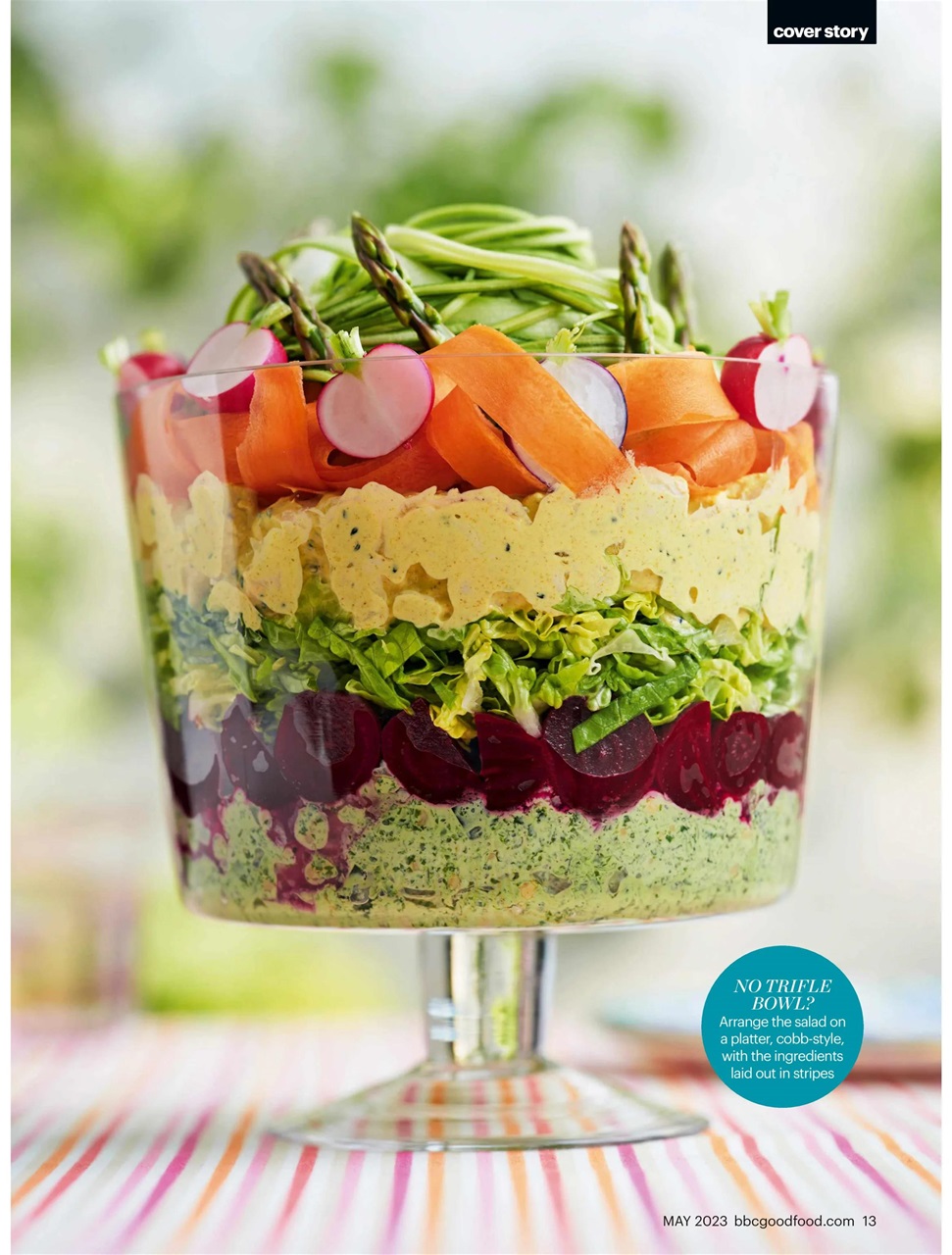 Good Food Magazine Preview Pages