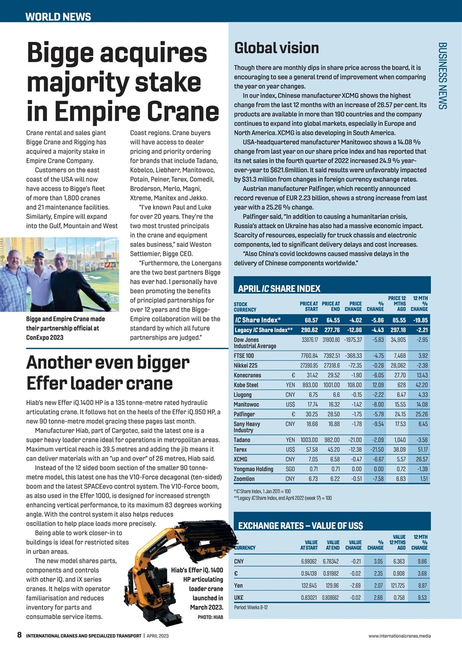 Int. Cranes and Specialized Transp Preview Pages