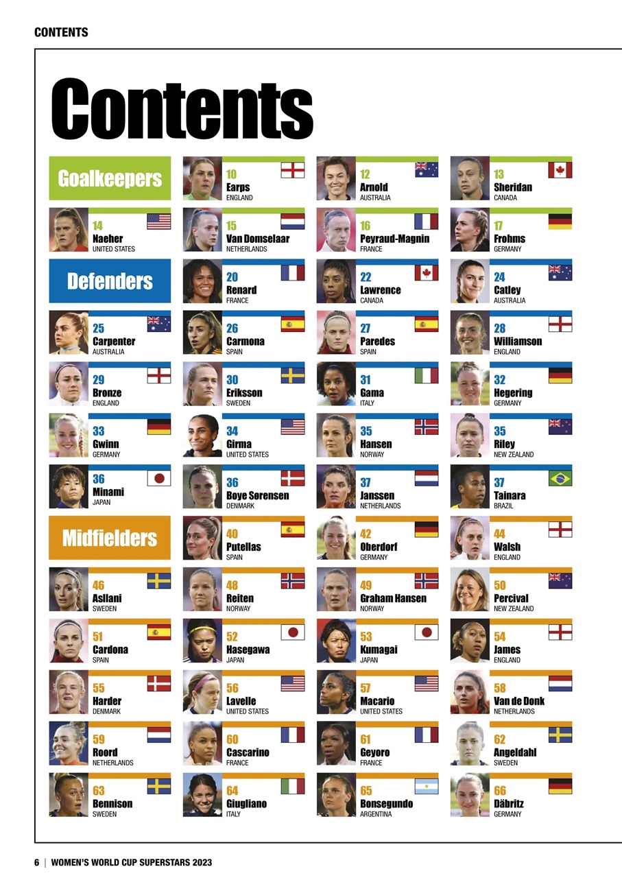 Sporting Legends Preview Pages