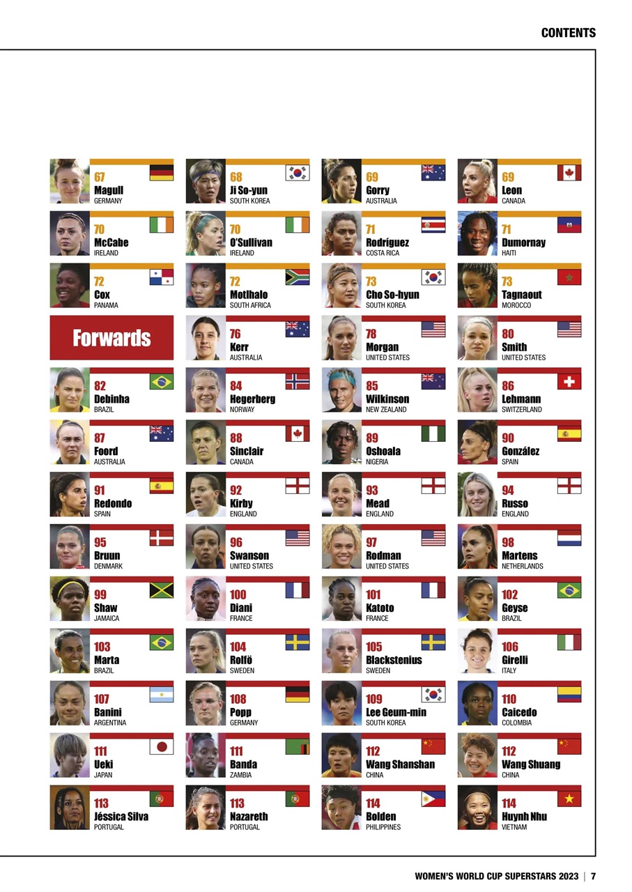 Sporting Legends Preview Pages