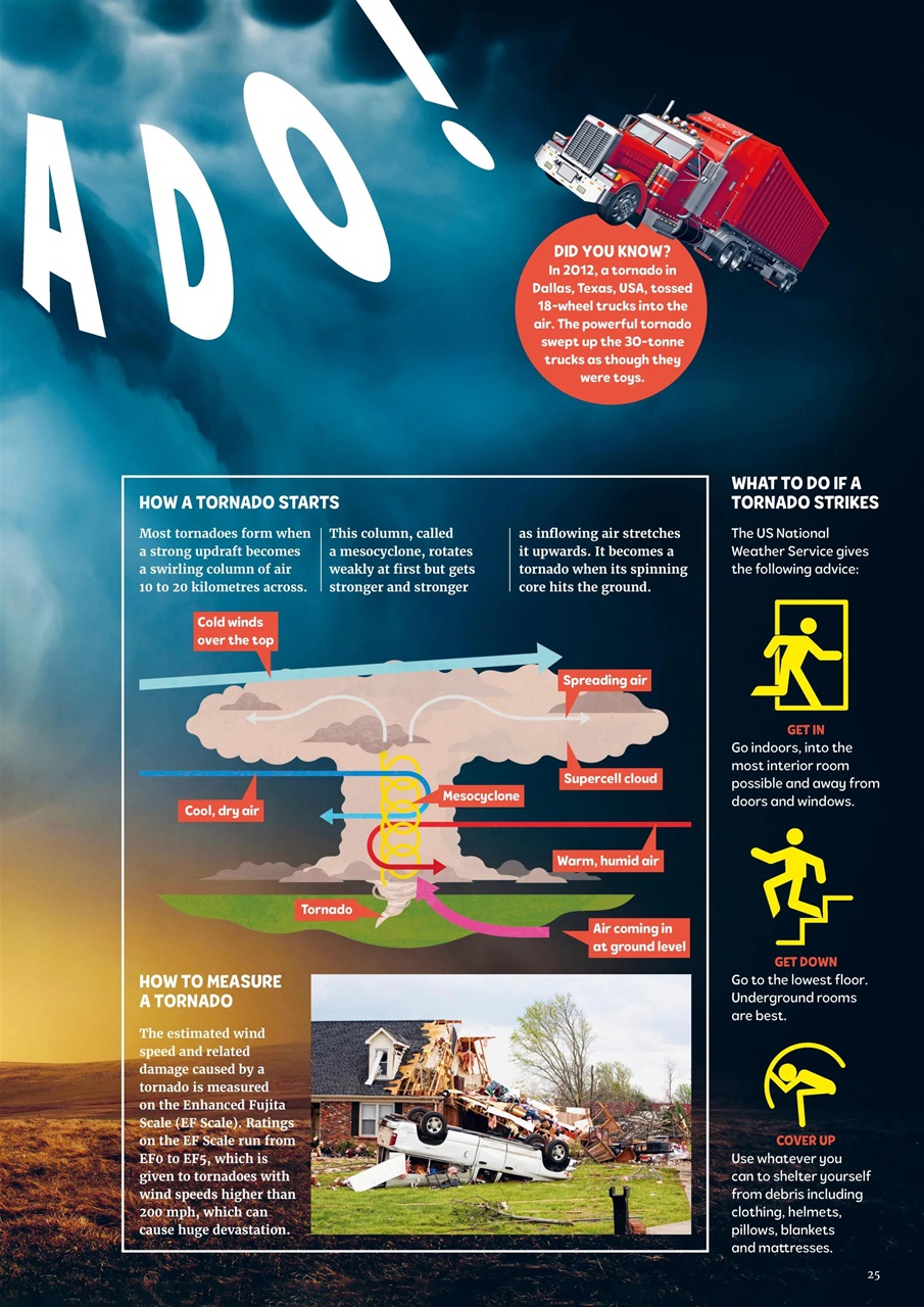 What on Earth! Magazine Preview Pages