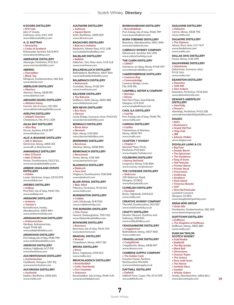 Whisky Magazine Preview Pages