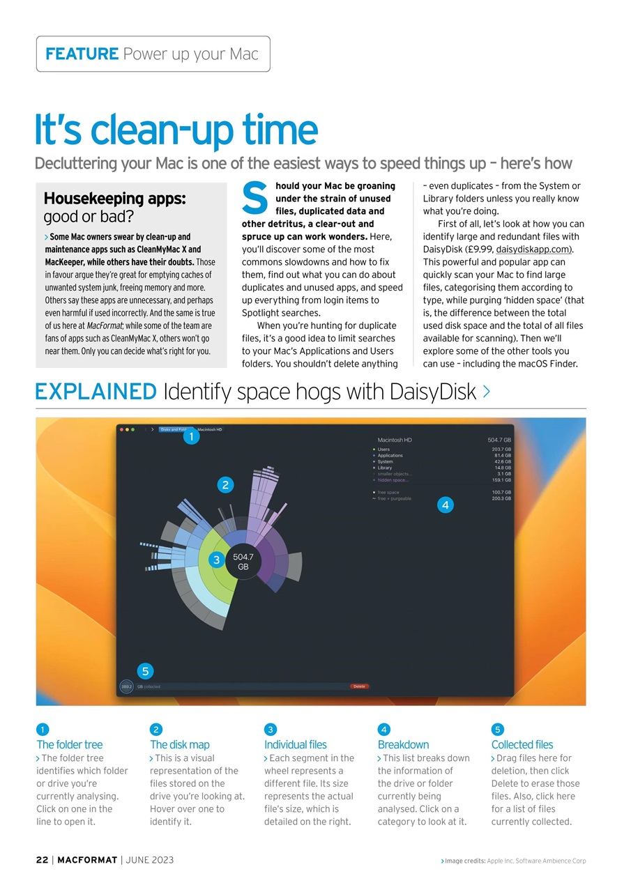 MacFormat Preview Pages