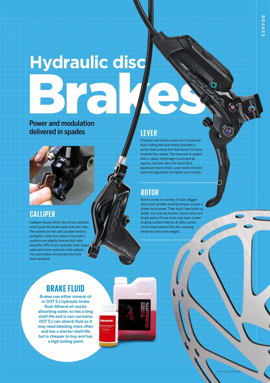 Mountain Biking UK Preview Pages