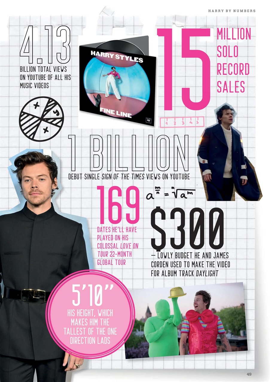 Kings & Queens of Pop Culture Preview Pages