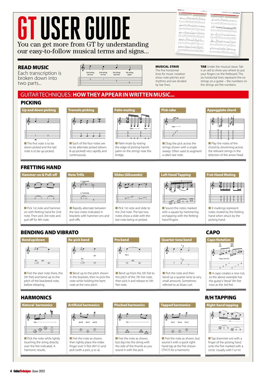 Guitar Techniques Preview Pages