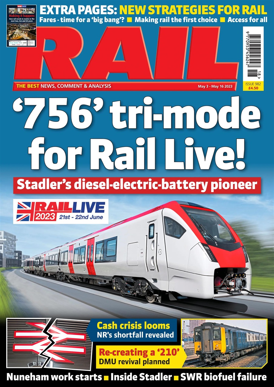 Rail Preview Pages