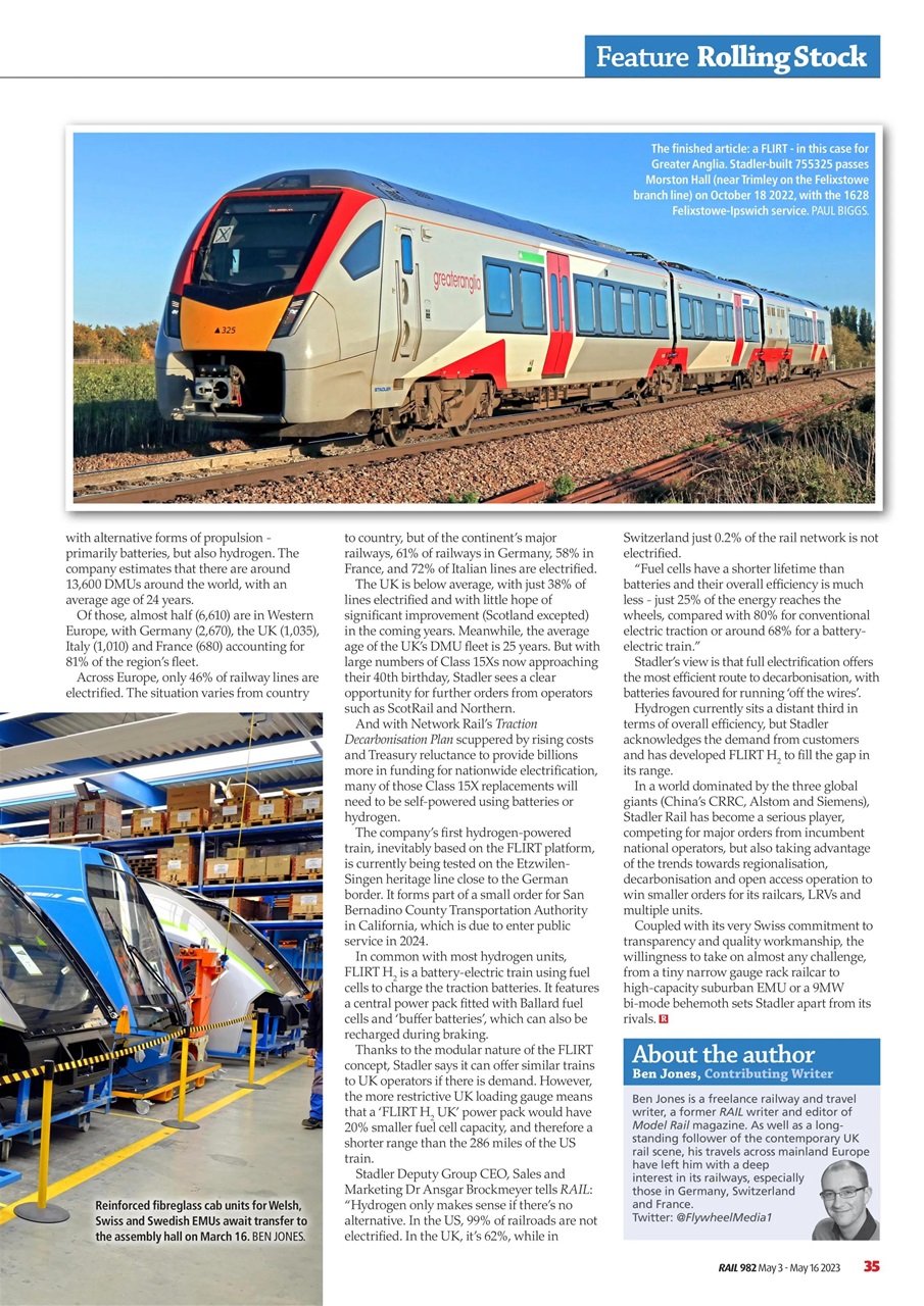 Rail Preview Pages