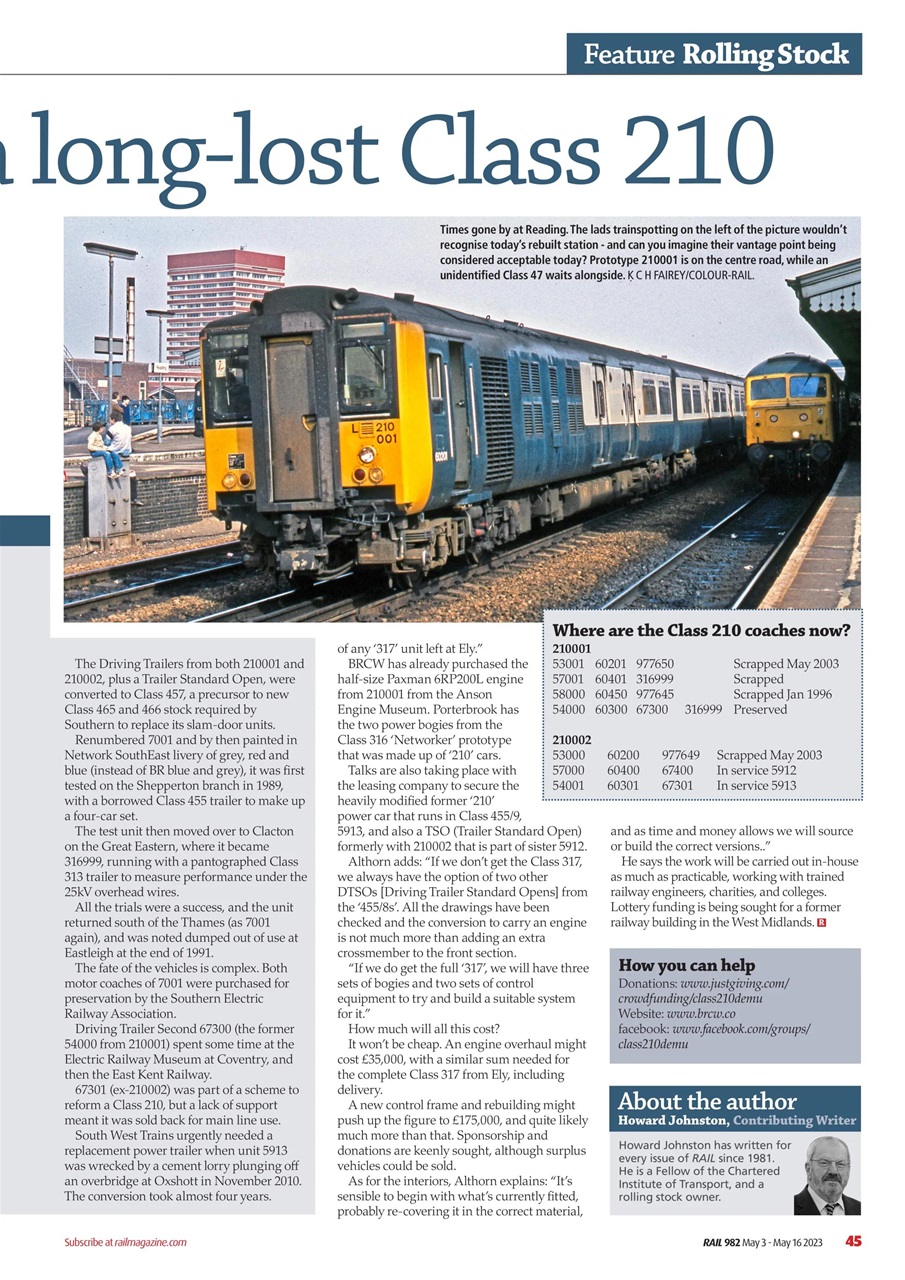 Rail Preview Pages