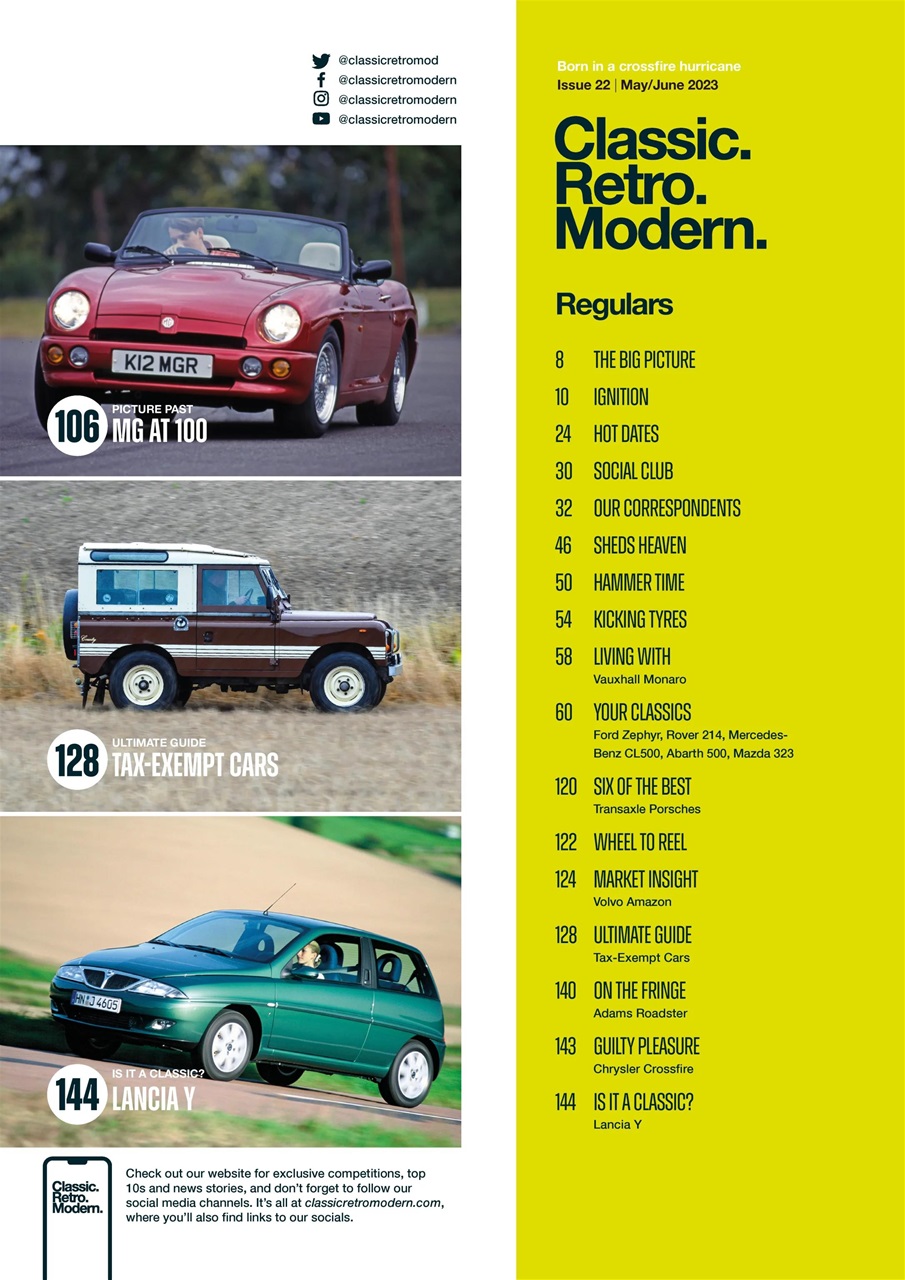 Classic Retro Modern Magazine Preview Pages