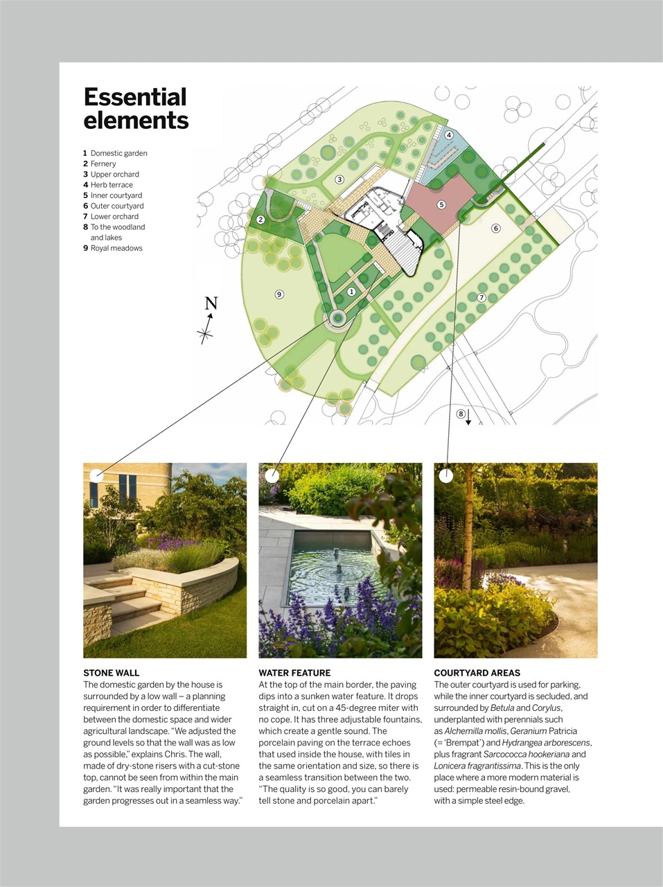 Gardens Illustrated Preview Pages