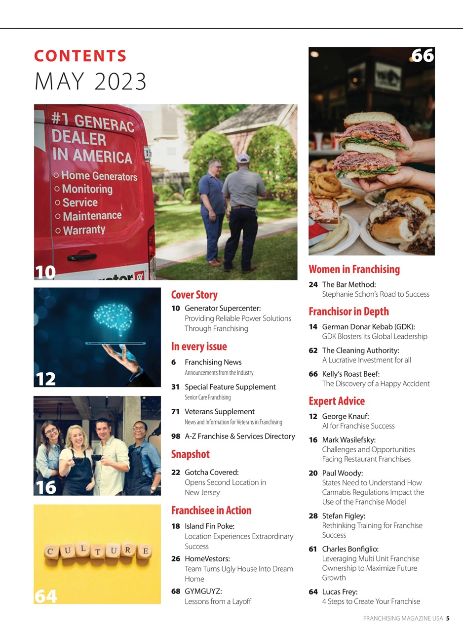 Franchising USA Preview Pages