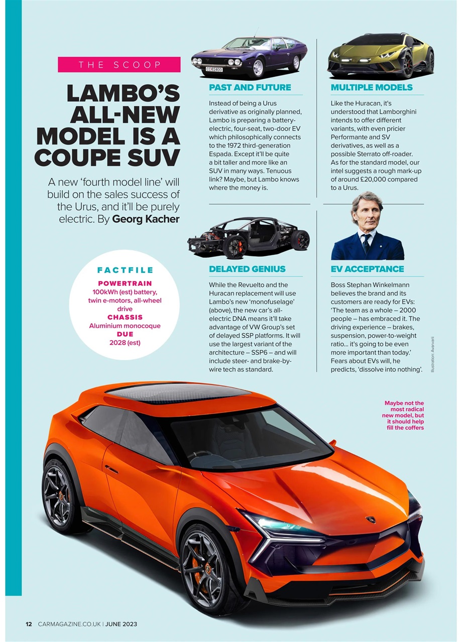 Car Preview Pages