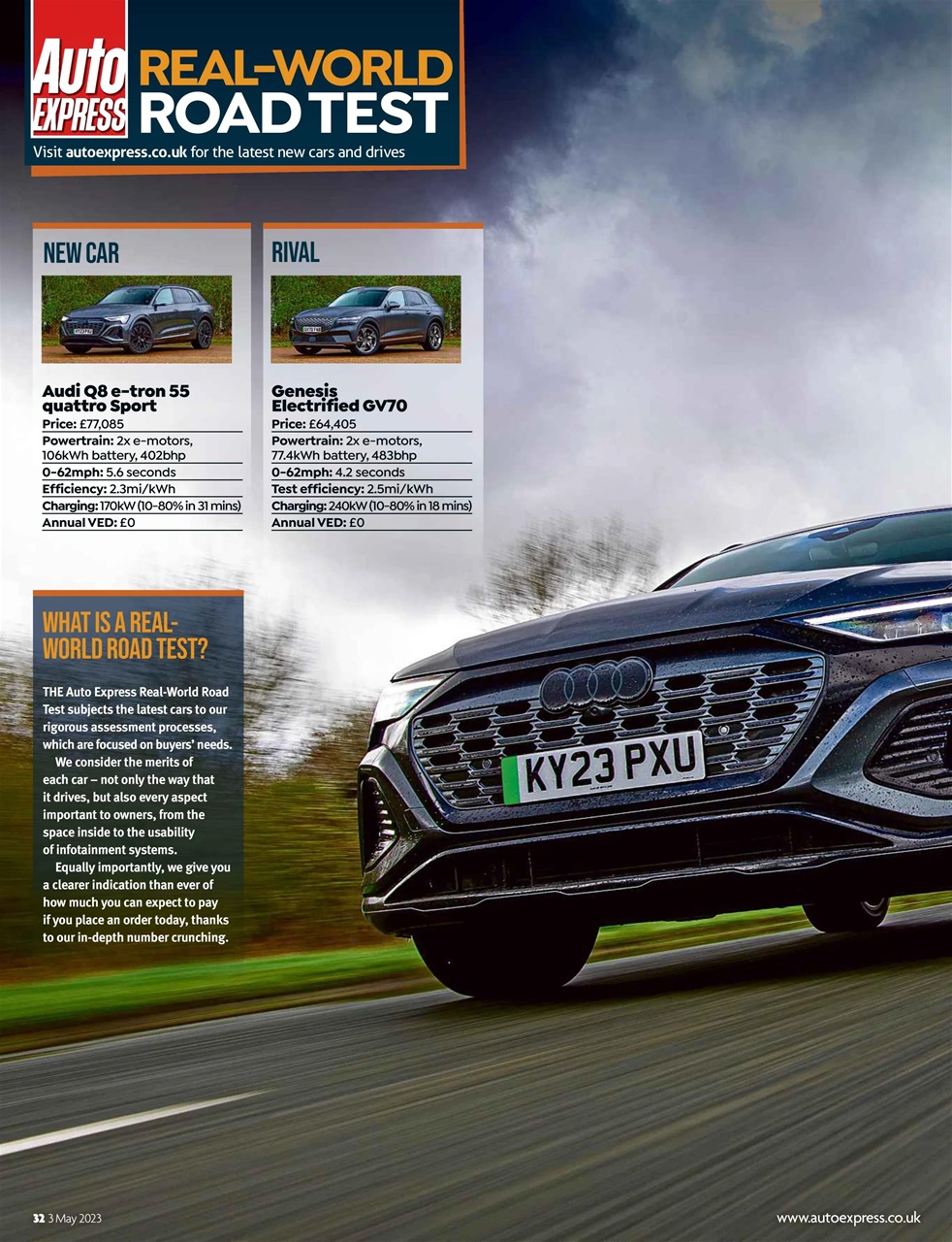 Auto Express Preview Pages