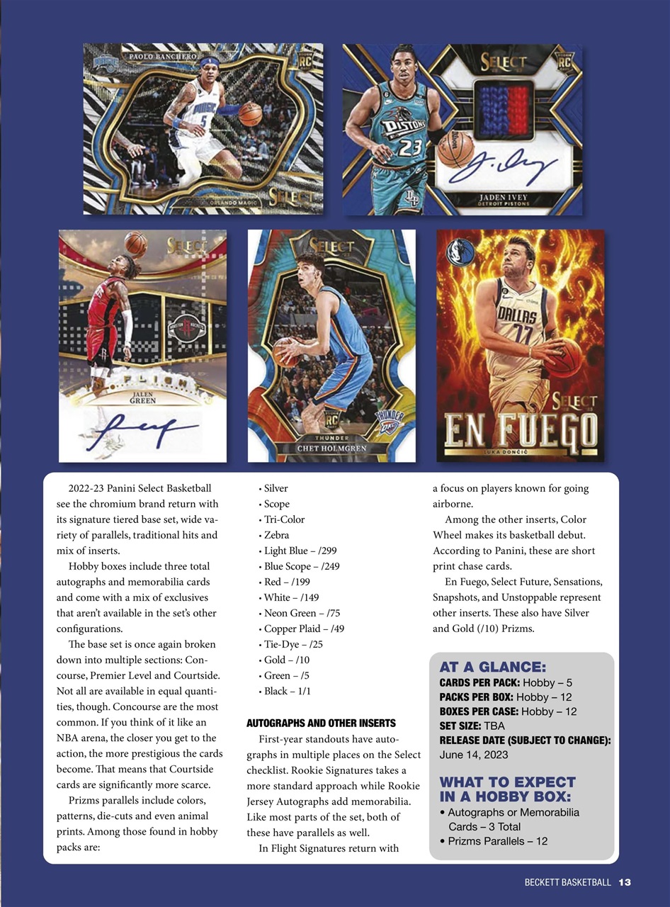 Beckett Basketball Magazine Preview Pages