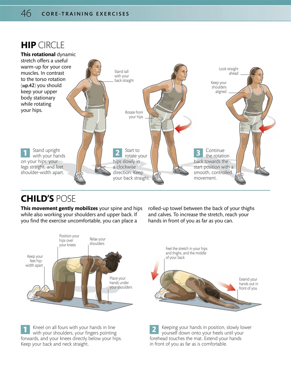 Lifestyle Bookazine - The Core Strength Training Book Twelfth Edition ...