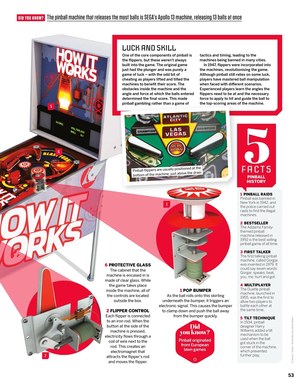 How It Works Preview Pages