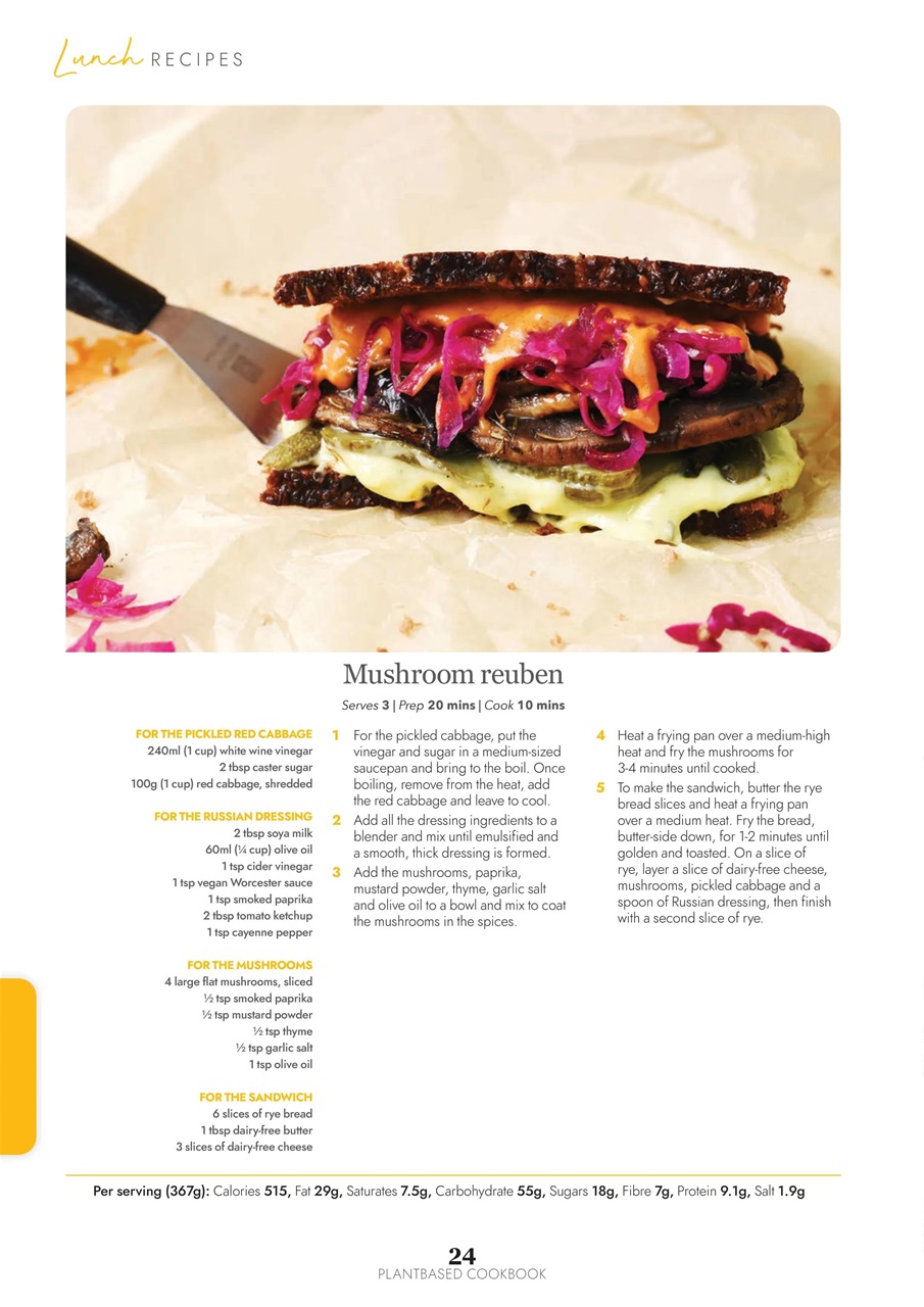 Healthy Eating Preview Pages