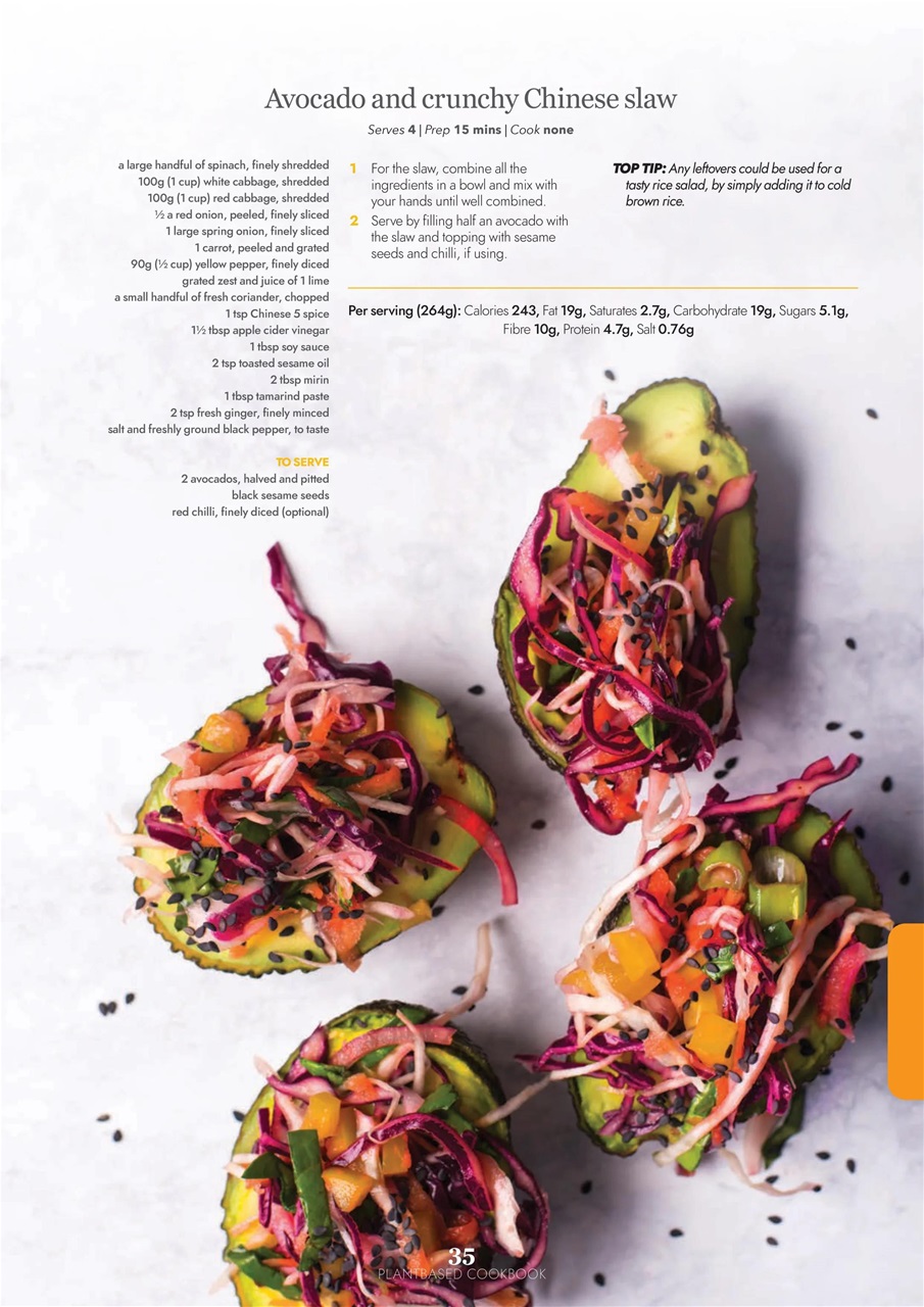 Healthy Eating Preview Pages