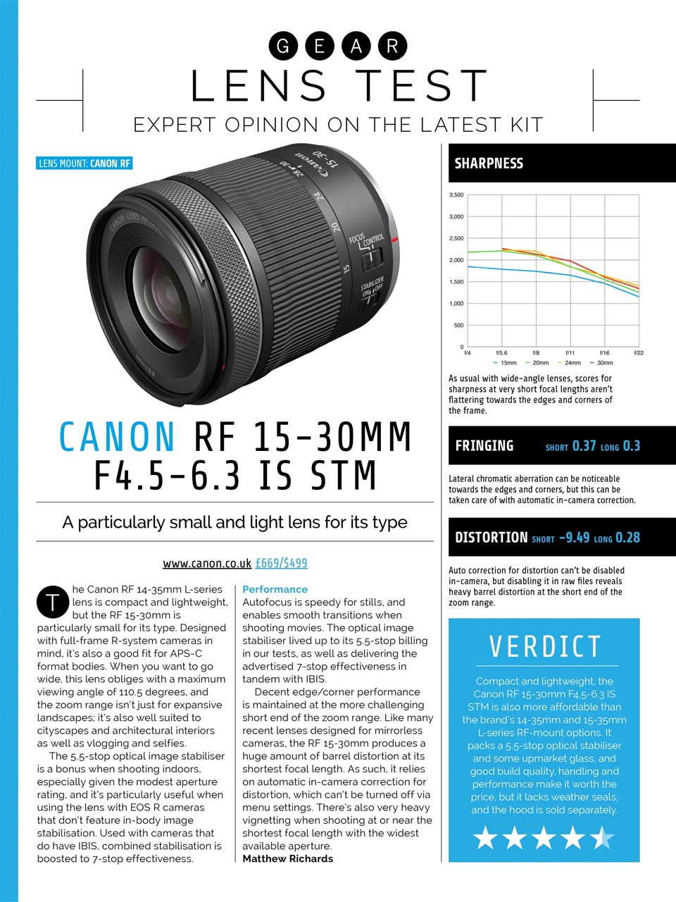 Photography Week Preview Pages