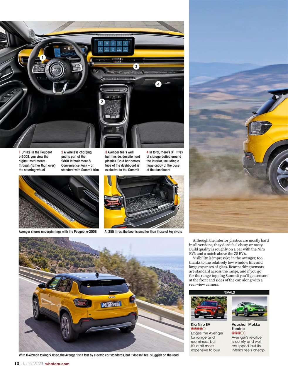 What Car? Preview Pages