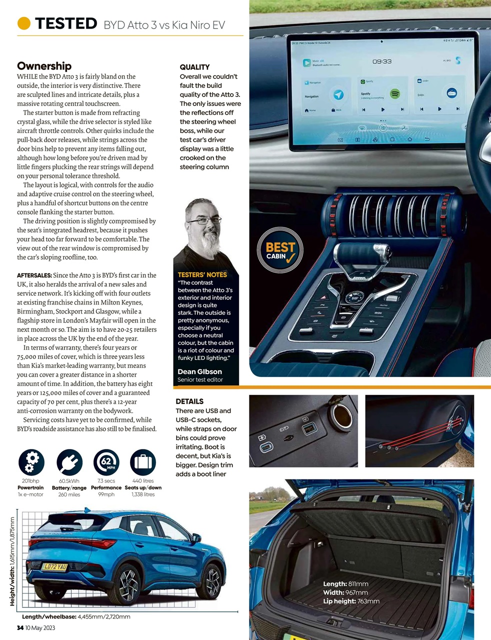 Auto Express Preview Pages