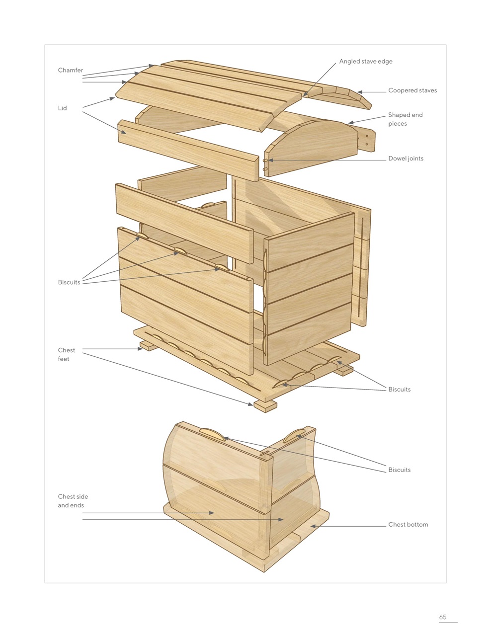 Furniture & Cabinetmaking Preview Pages