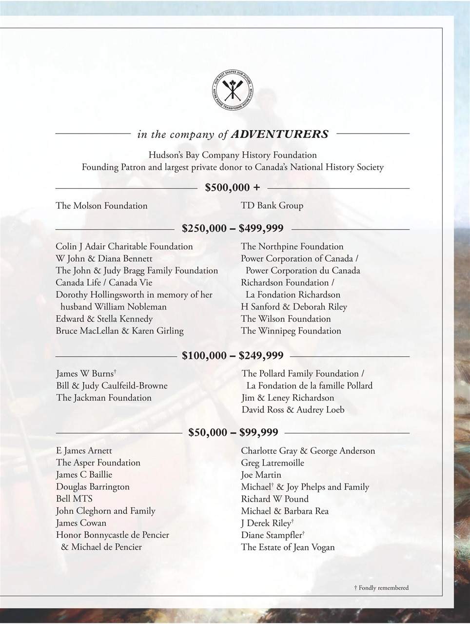 Canada's History Preview Pages