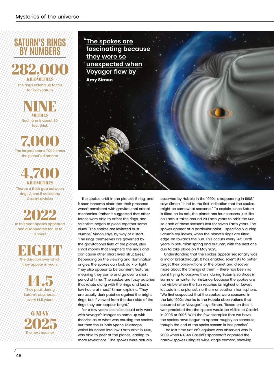 All About Space Preview Pages