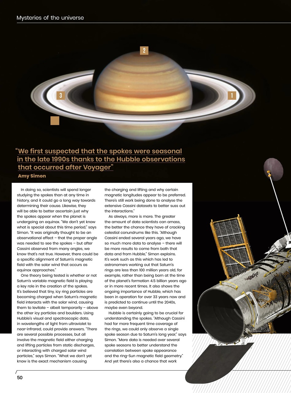 All About Space Preview Pages