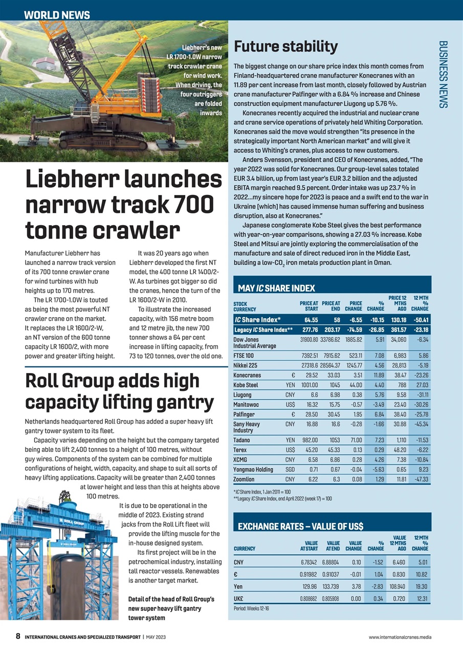 Int. Cranes and Specialized Transp Preview Pages