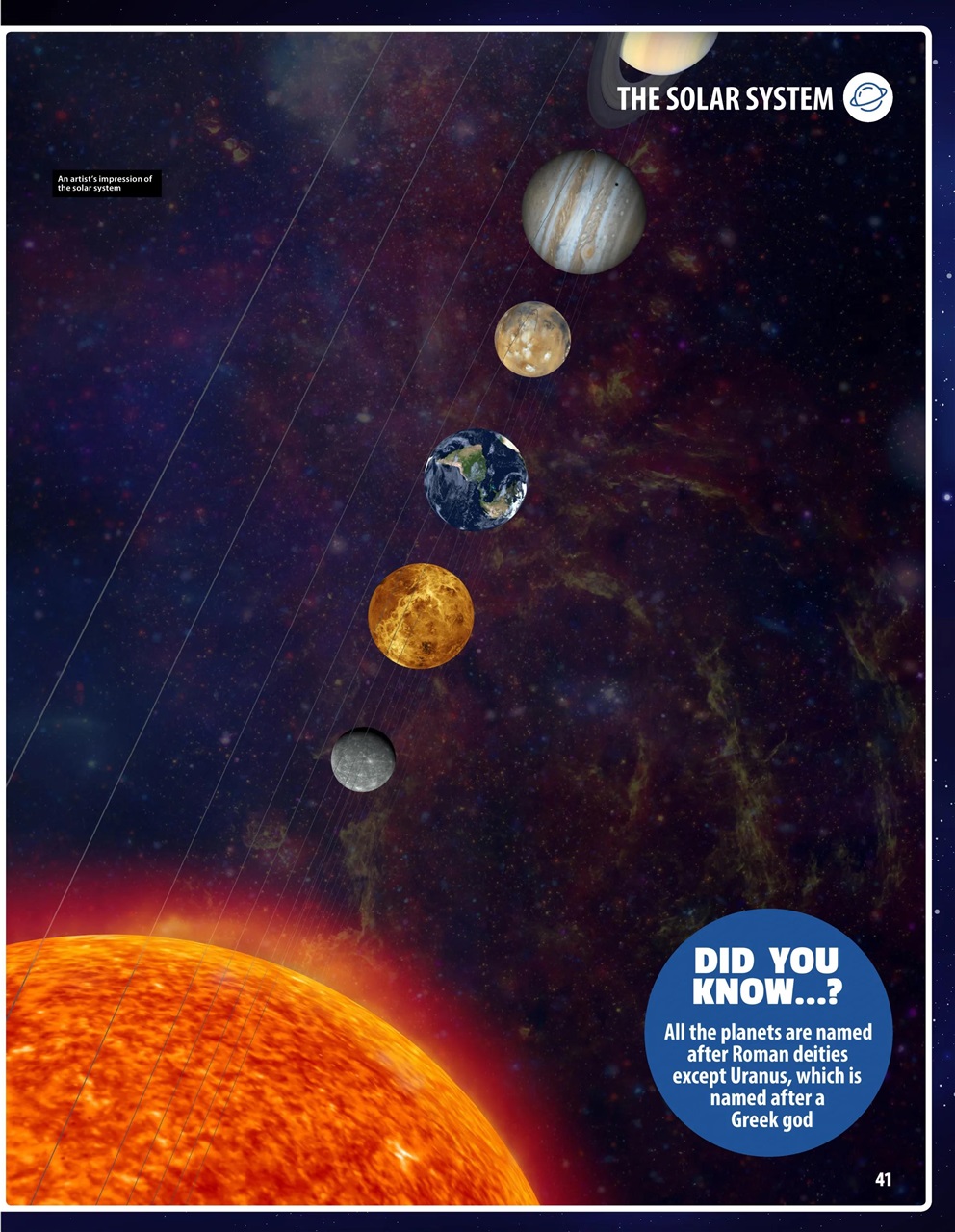 All About Space Bookazine Preview Pages