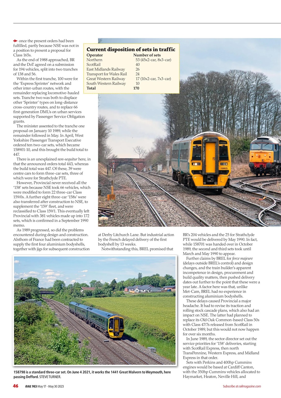 Rail Preview Pages