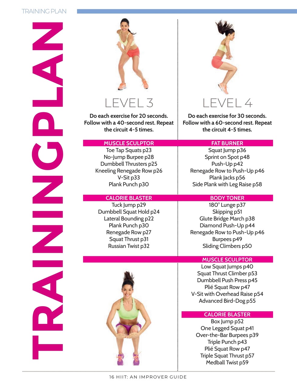 Women’s Fitness Guides Preview Pages