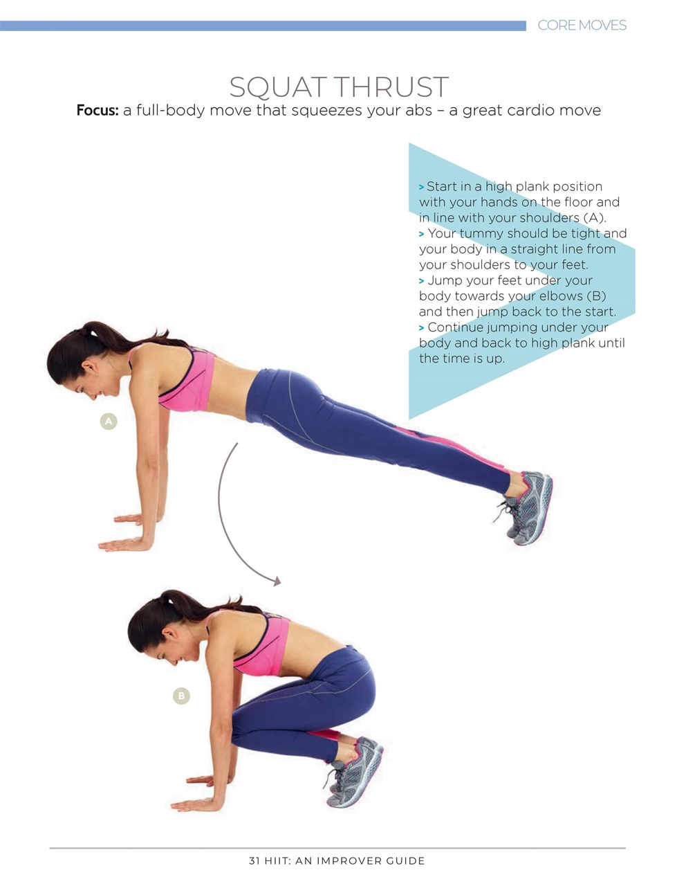 Women’s Fitness Guides Preview Pages