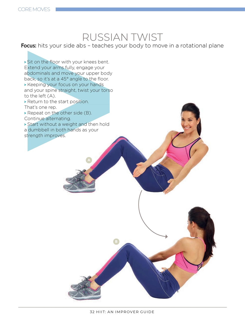 Women’s Fitness Guides Preview Pages