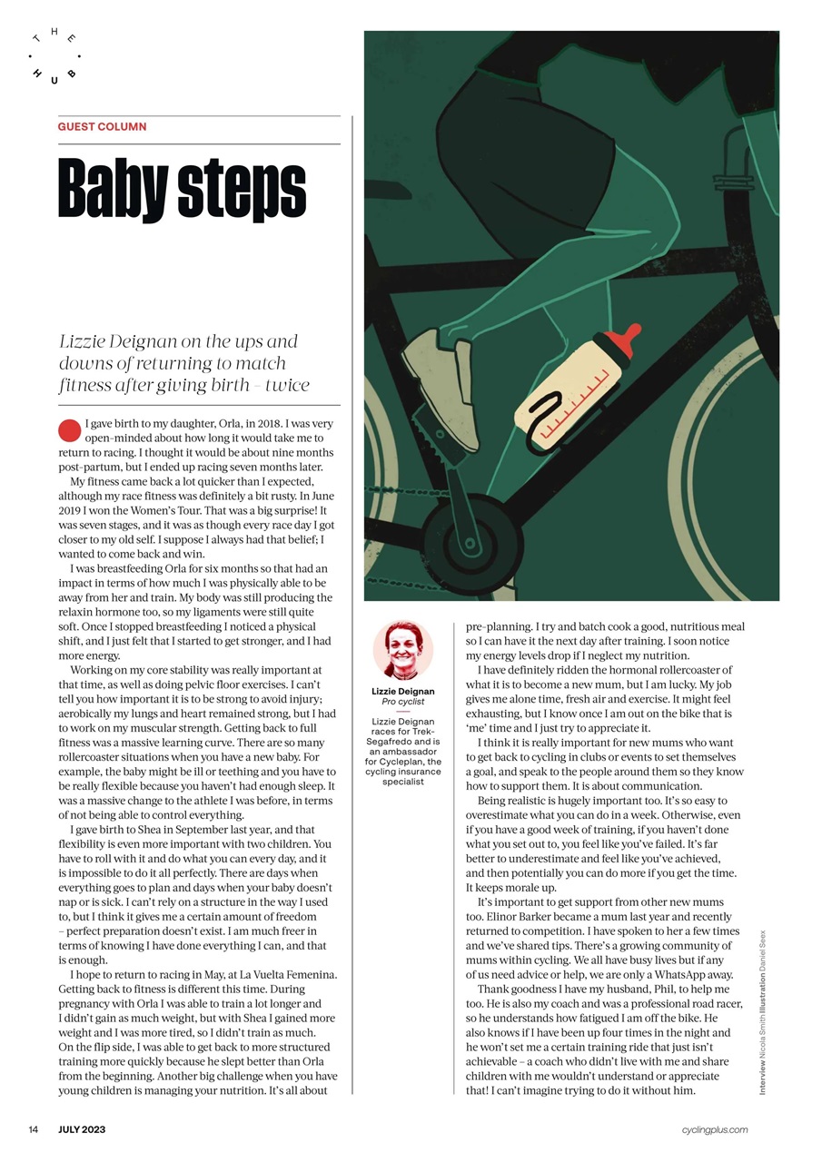 Cycling Plus Preview Pages