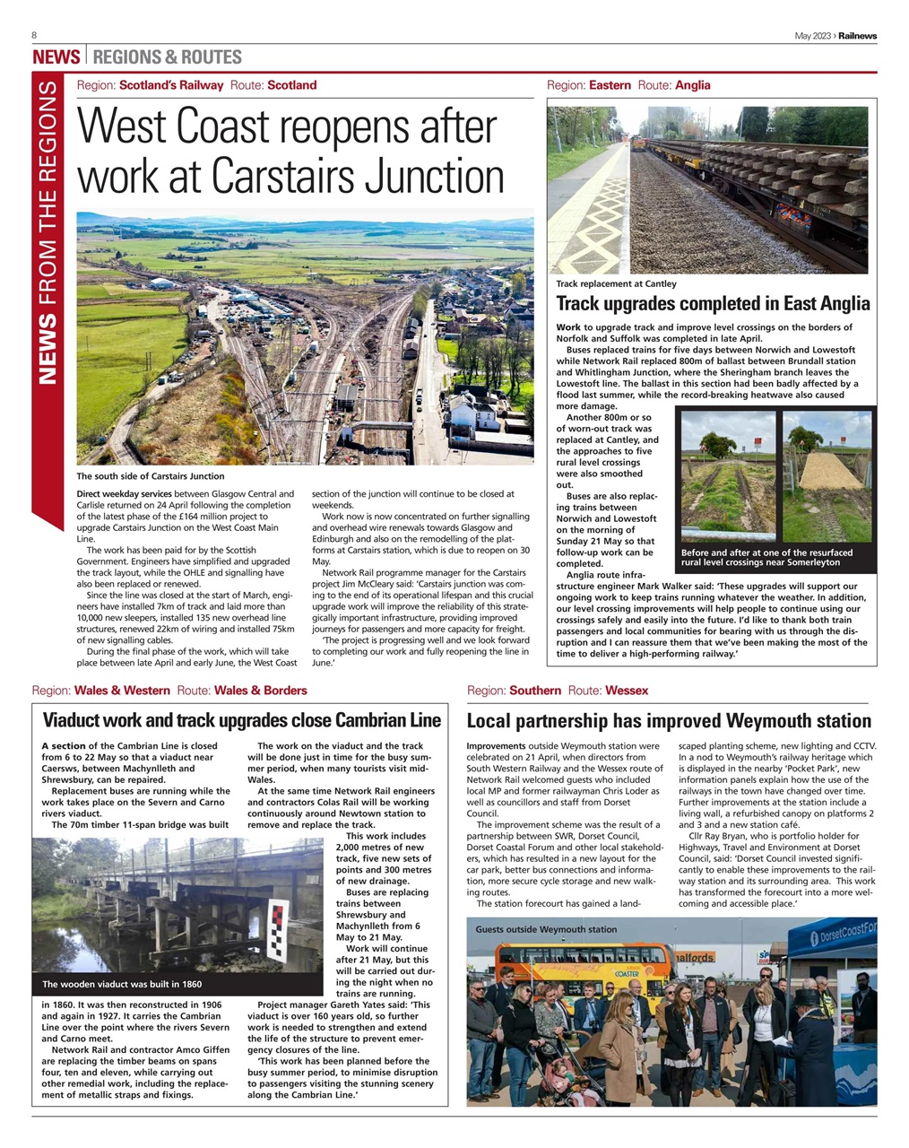 Railnews Preview Pages