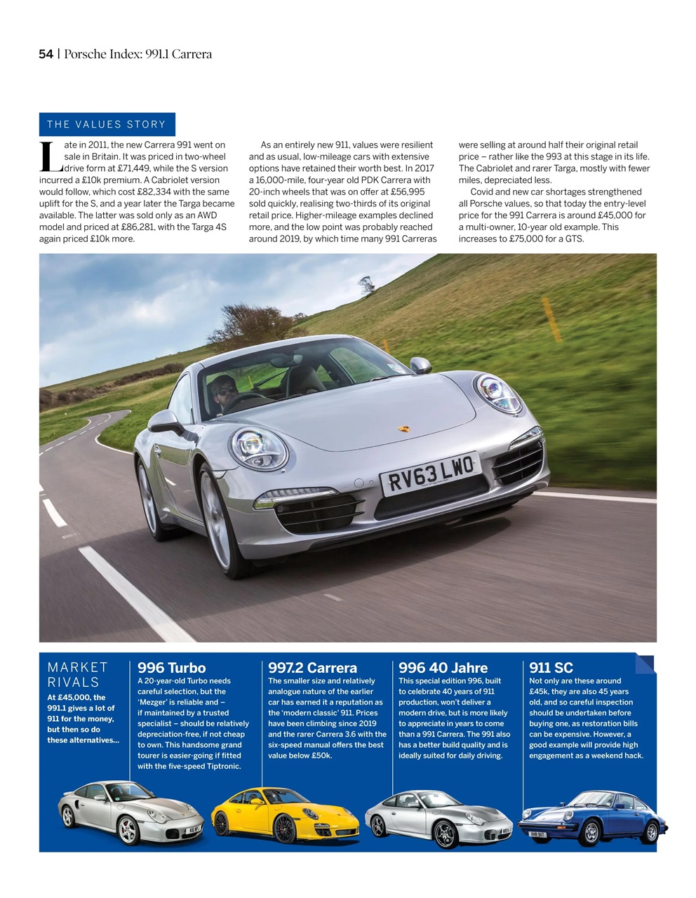Total 911 Preview Pages