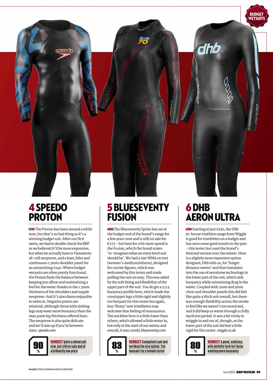 220 Triathlon Magazine Preview Pages
