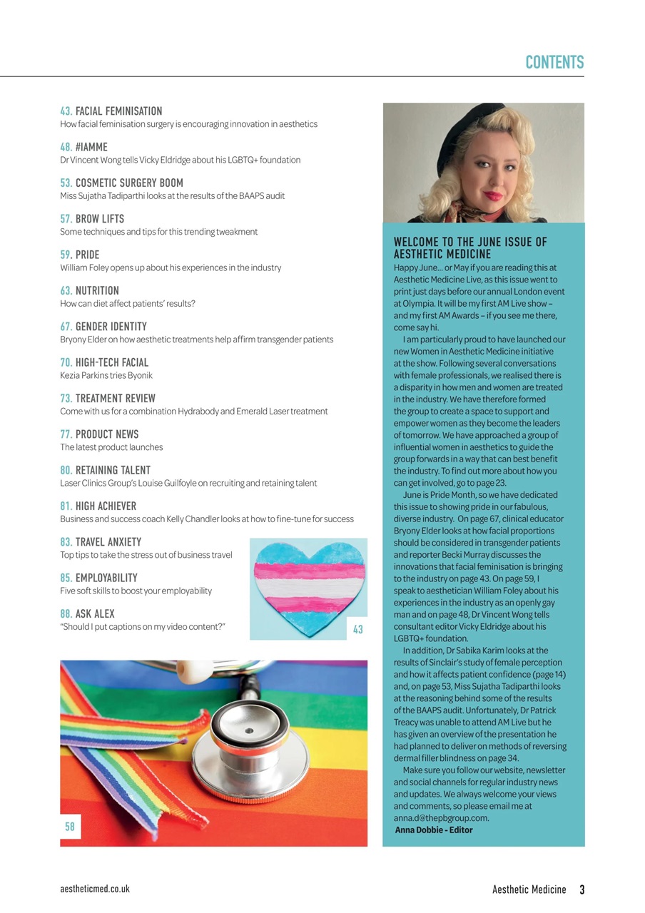 Aesthetic Medicine Preview Pages