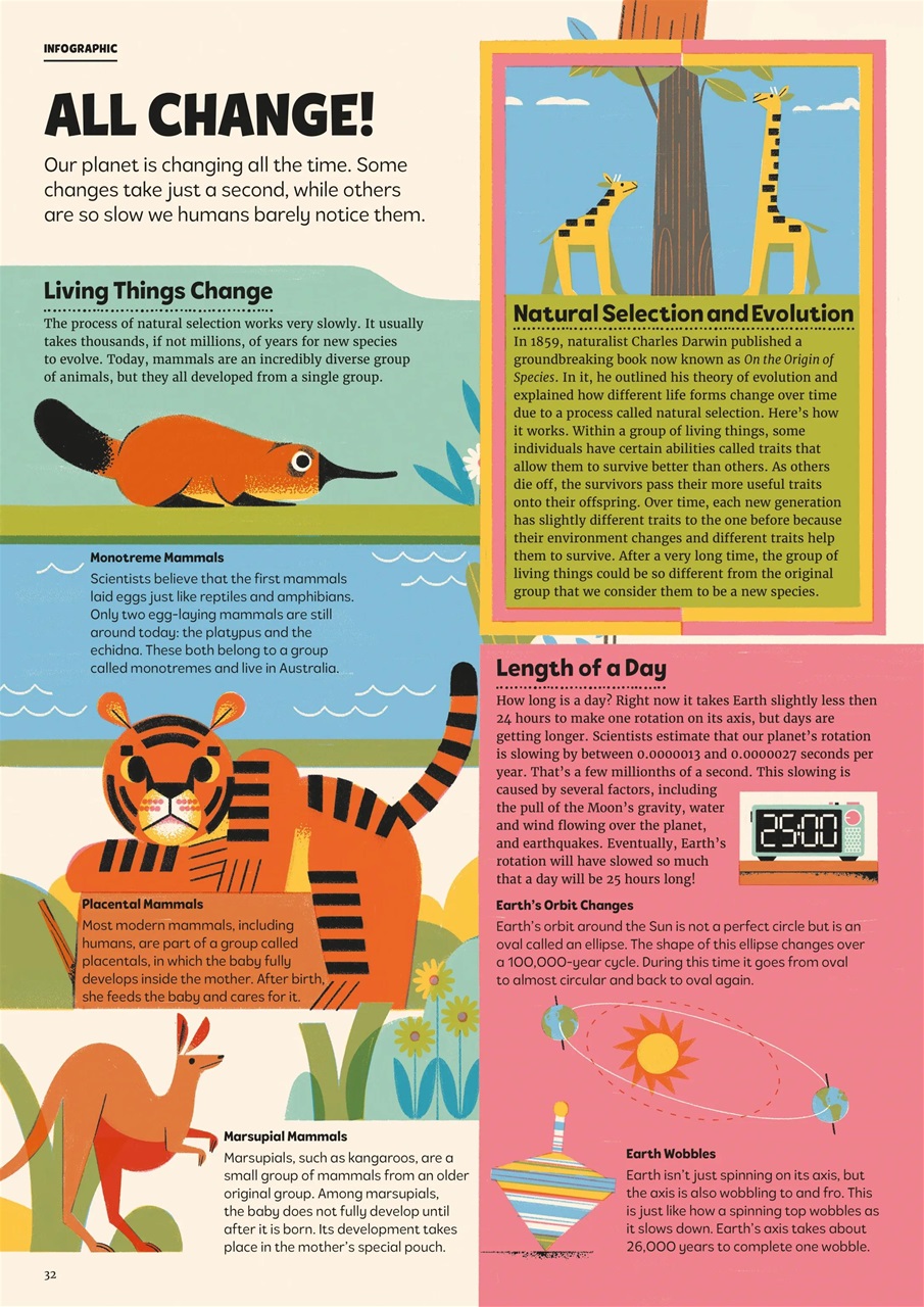 What on Earth! Magazine Preview Pages