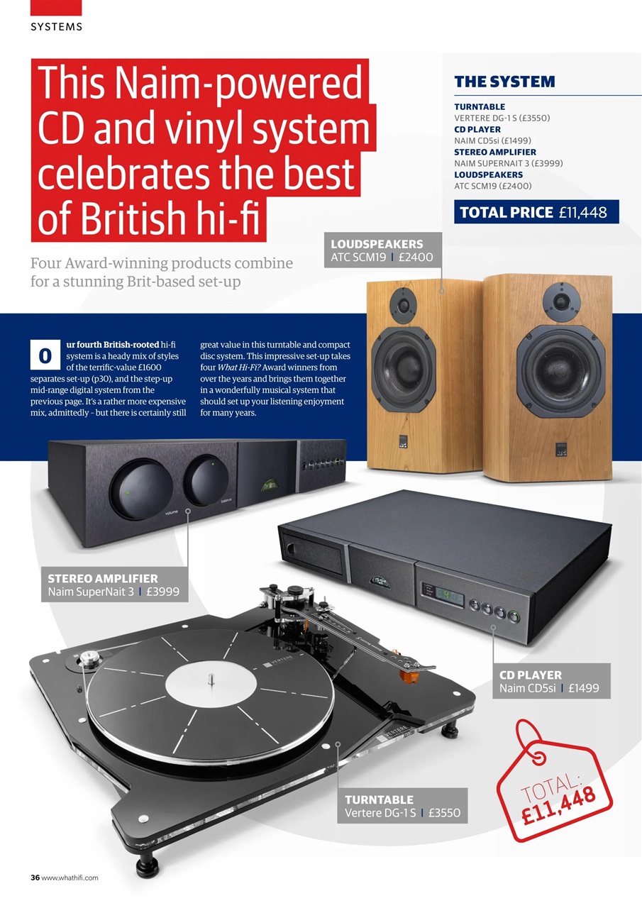 What HiFi Preview Pages