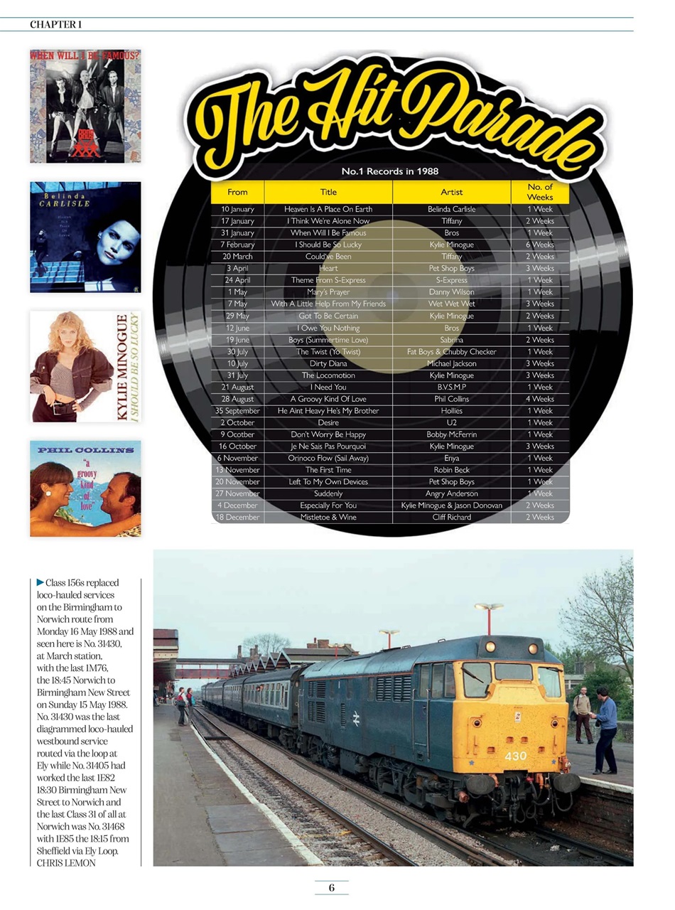 Railways of Britain Preview Pages