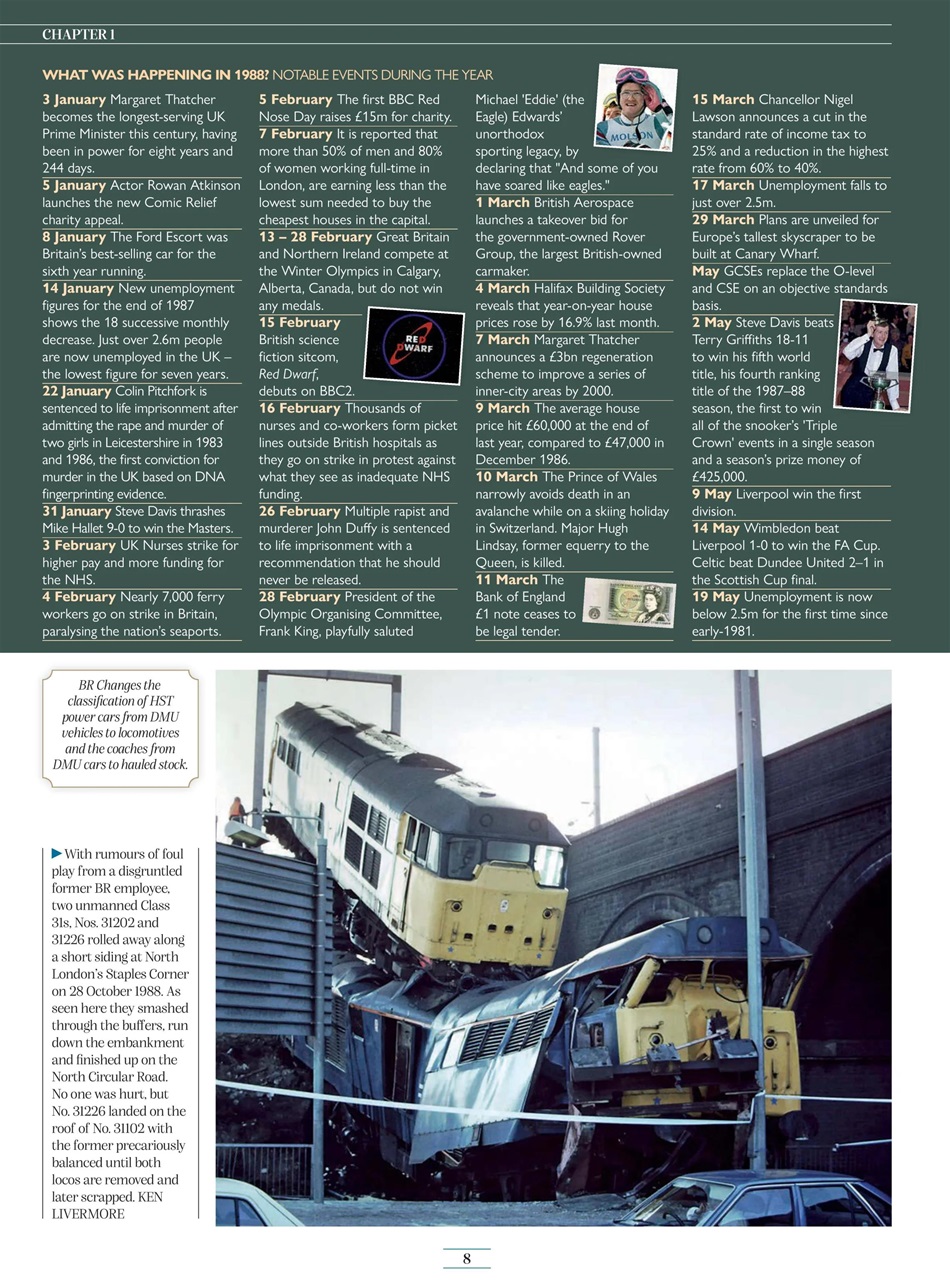Railways of Britain Preview Pages