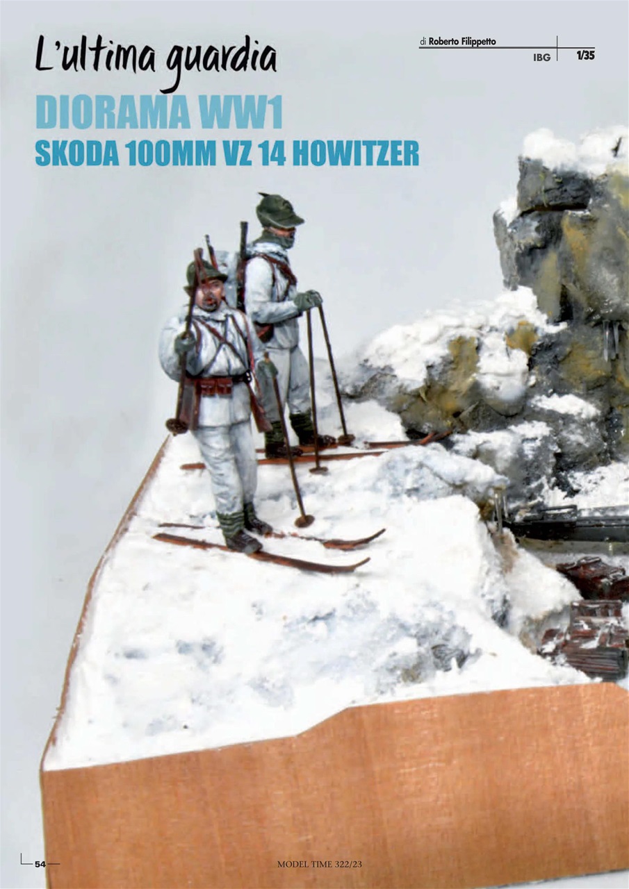 Model Time Preview Pages