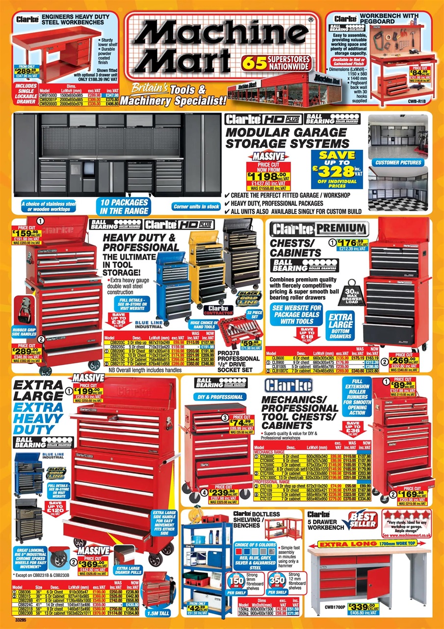 Classic Bike Guide Preview Pages
