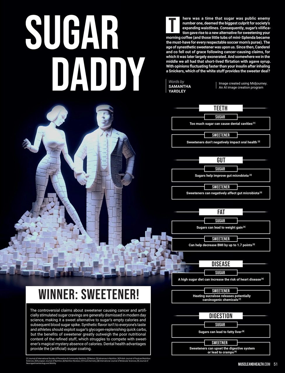 Muscle and Health Preview Pages